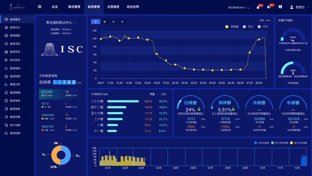 青岛国际航运 系统页面截图2.png